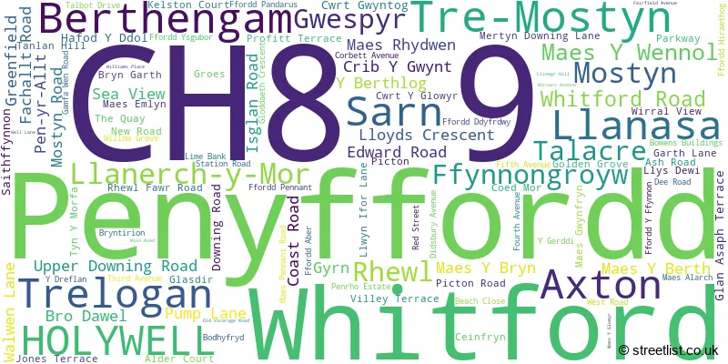A word cloud for the CH8 9 postcode